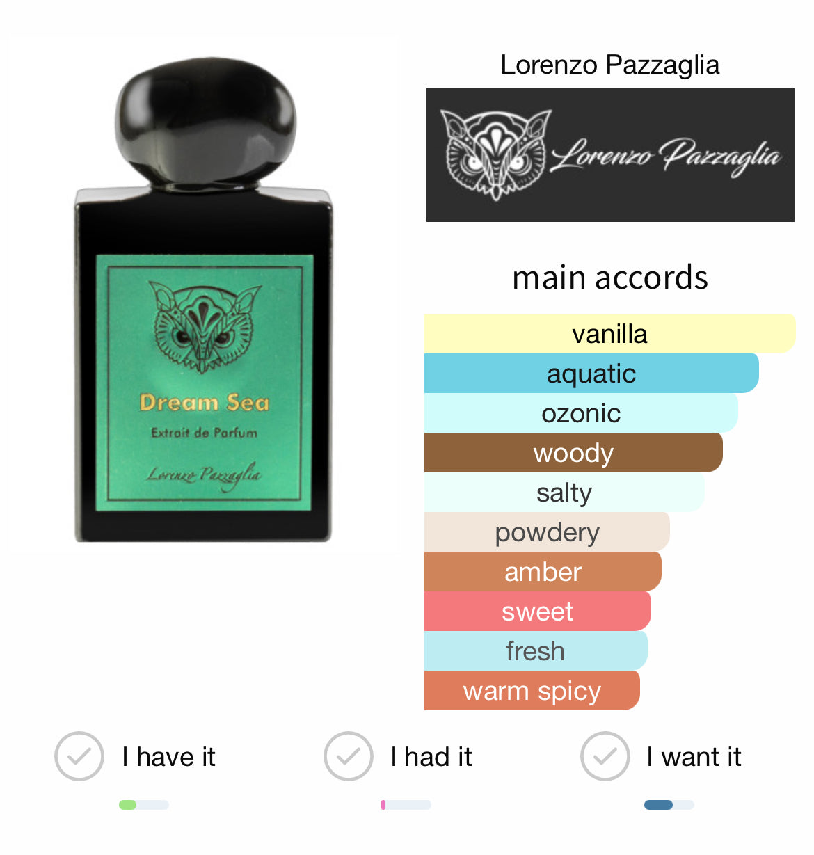 Lorenzo Pazzaglia Dream Sea 50ml