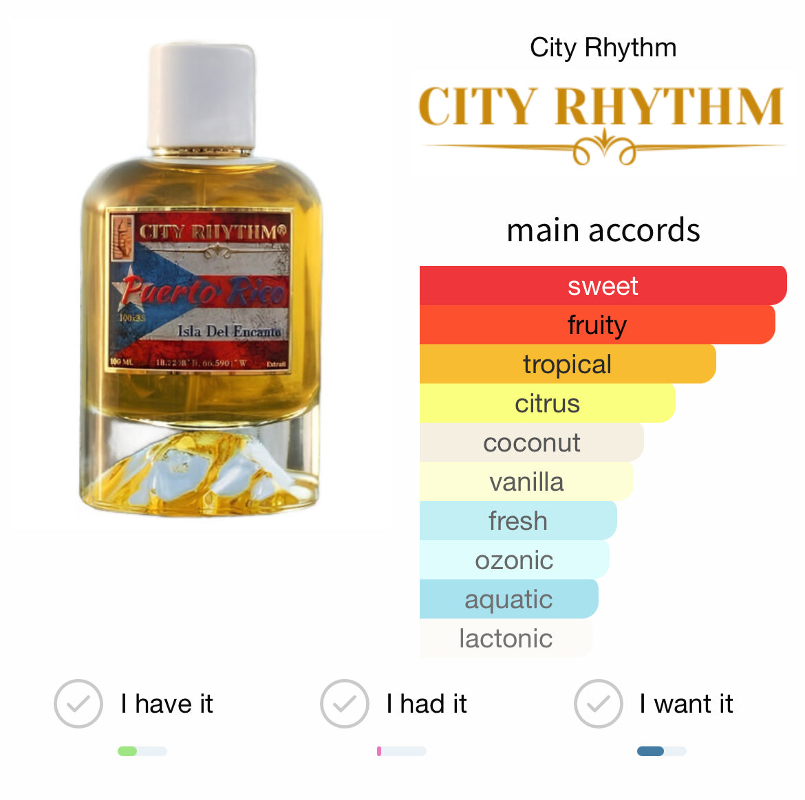 City Rhythm Puerto Rico 50ml