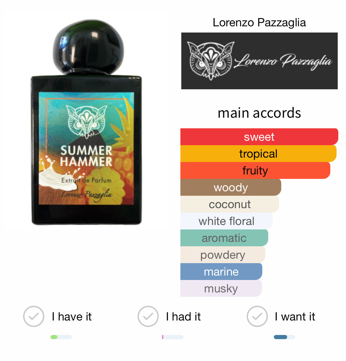 Lorenzo Pazzaglia Summer Hammer 50ml