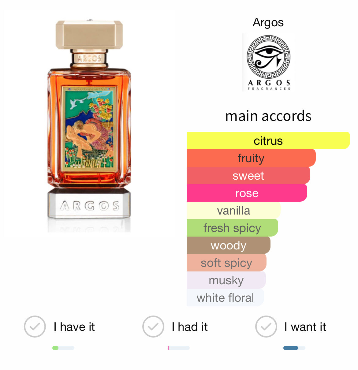 Argos Adonis Awakens 100ml