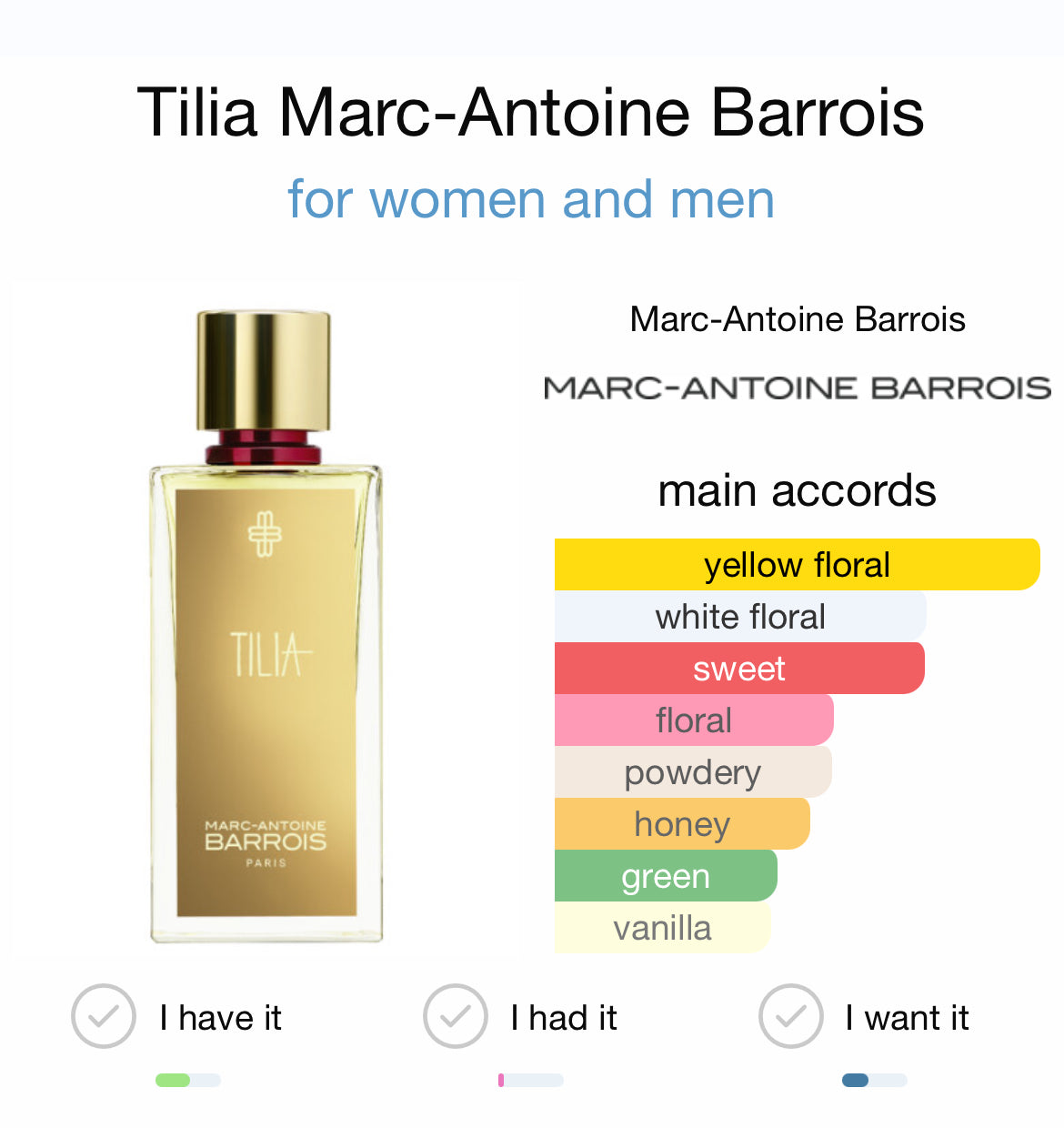 Marc-Antoine Barrois Tilia EDP 100ml