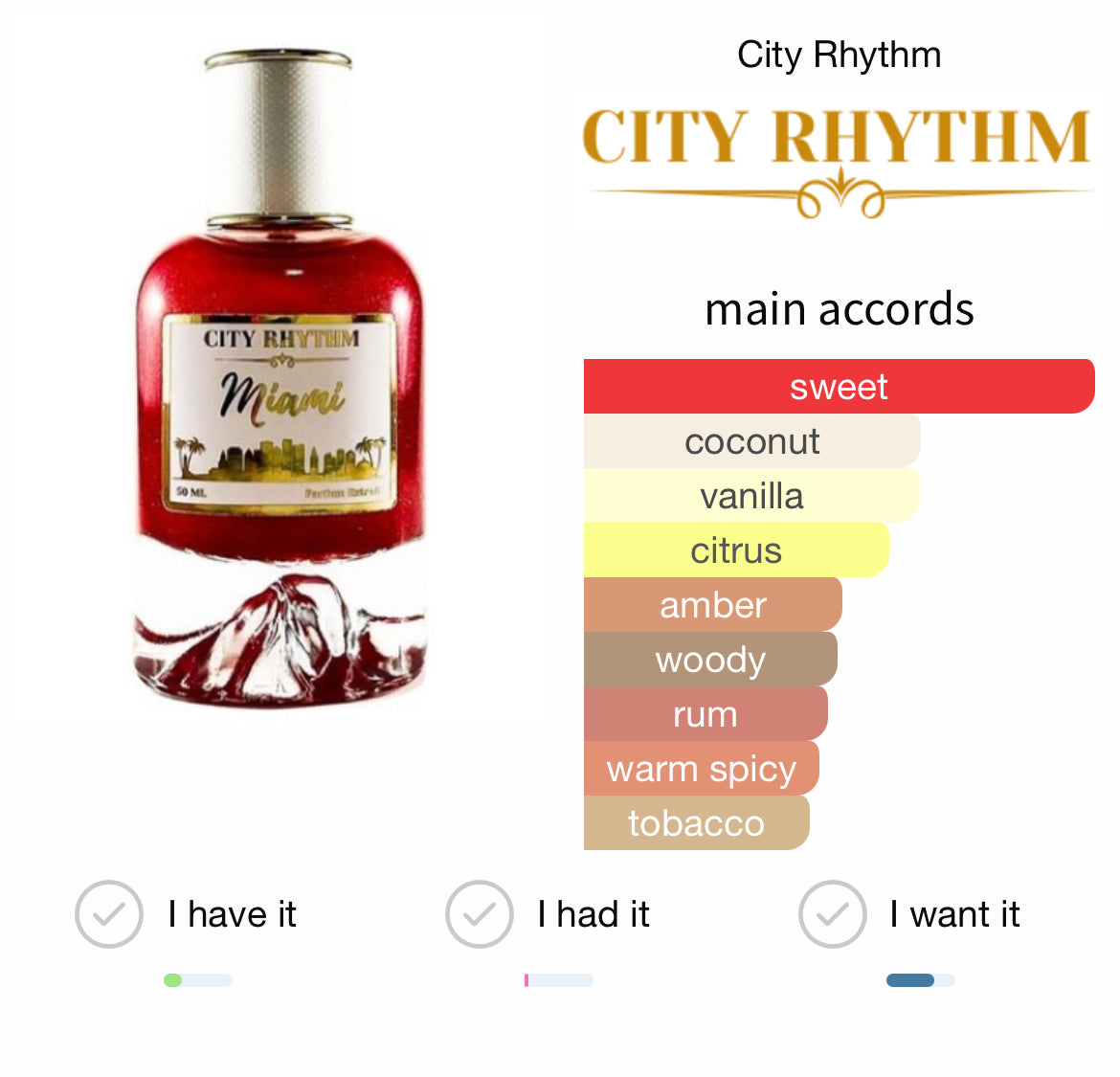 City Rhythm Miami 100ml