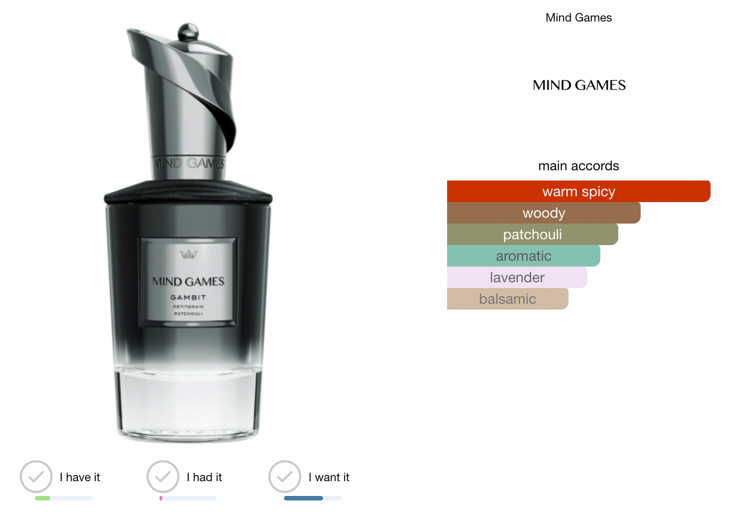 MIND GAMES Gambit Extrait De Parfum 100ml