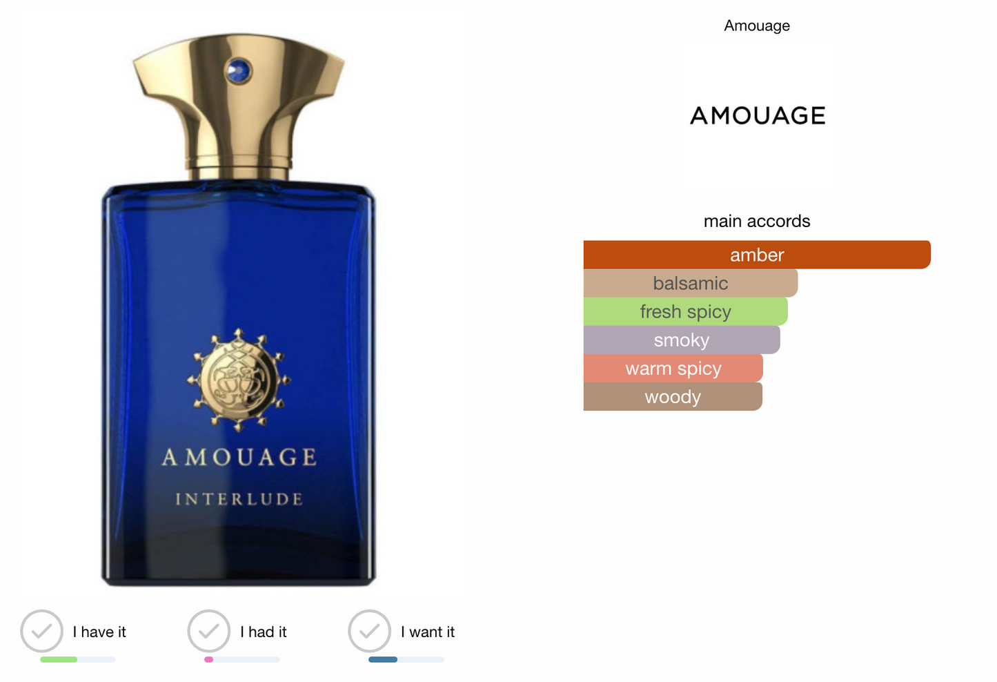 Amouage Interlude Man Partial 65/100ml