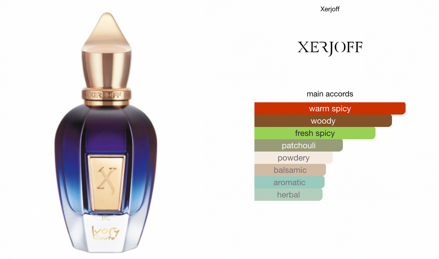 Xerjoff Ivory Route Partial 30/50ml