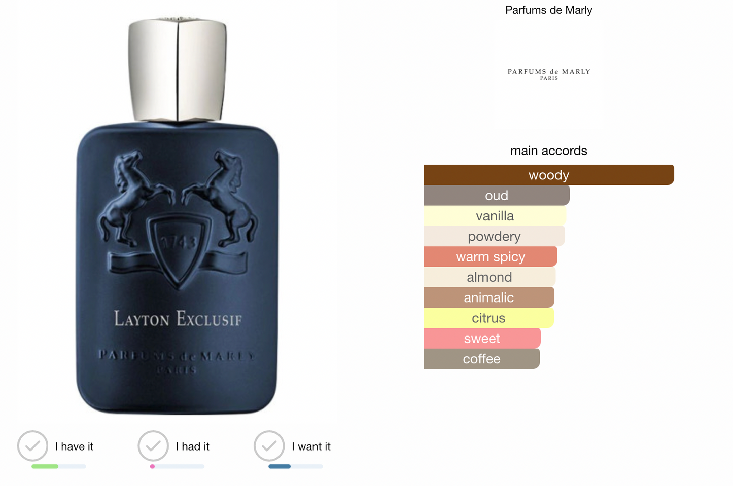 Parfums De Marly Layton Exclusif